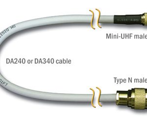 Câble coaxial - Digital Antenna - 34075NM