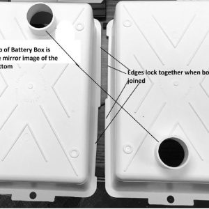 Boîte à batteries - MTS Products - 19-0759
